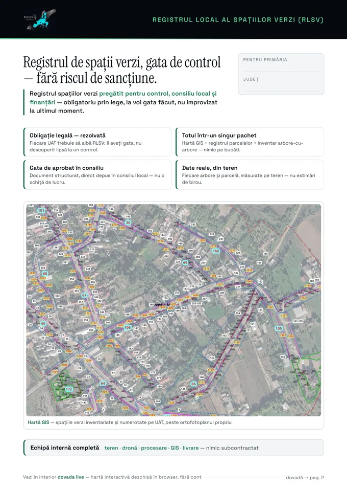Prima pagină a prezentării Registrul spațiilor verzi